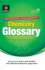 Chemistry Glossary