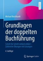 Grundlagen Der Doppelten Buchfuhrung