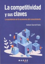COMPETITIVIDAD Y SUS CLAVES, LA