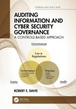 Auditing Information and Cyber Security Governance