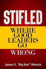 Stifled