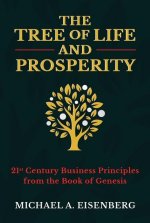 Tree of Life and Prosperity