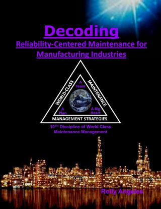 Decoding Reliability-Centered Maintenance Process for Manufacturing Industries