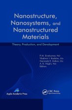 Nanostructure, Nanosystems, and Nanostructured Materials