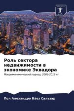 Роль сектора недвижимос&