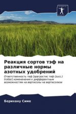 Реакция сортов тэф на раз