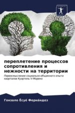 переплетение процессов &