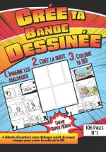 Cree ta Bande Dessinee 1. Imagine les dialogues 2. Cree la suite 3. Colorie ta BD