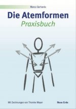 Die Atemformen