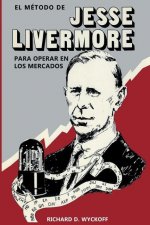 Metodo de Jesse Livermore para operar en los mercados