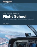 PILOTS MANUAL FLIGHT SCHOOL
