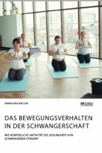 Bewegungsverhalten in der Schwangerschaft. Wie koerperliche Aktivitat die Gesundheit von Schwangeren foerdert