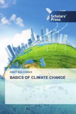 Basics of Climate Change