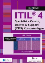 ITIL 4 SPECIALIST CDS KURSUNTERLAGEN