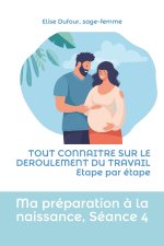 Ma preparation a la naissance, seance 4