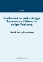 Tabellenwerk der nachschüssigen Rentenendwertfaktoren bei stetiger Verzinsung