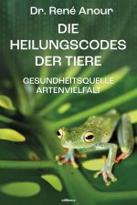 Das Arche Noah-Prinzip