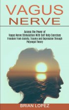 Vagus Nerve