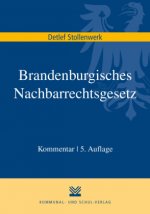 Brandenburgisches Nachbarrechtsgesetz