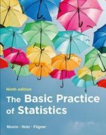 Basic Practice of Statistics