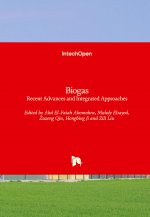 Biogas