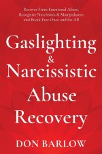 Gaslighting & Narcissistic Abuse Recovery
