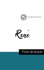 Rene de Chateaubriand (fiche de lecture et analyse complete de l'oeuvre)