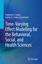 Time-Varying Effect Modeling for the Behavioral, Social, and Health Sciences