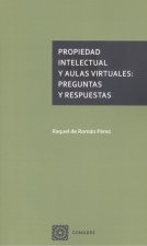 Propiedad intelectual y aulas virtuales: preguntas y respuestas