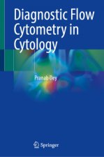 Diagnostic Flow Cytometry in Cytology