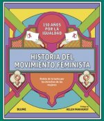 Historia del movimiento feminista