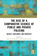 Rise of Comparative Policing