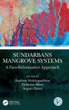 Sundarbans Mangrove Systems
