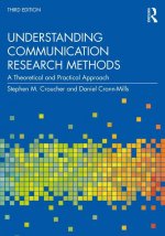 Understanding Communication Research Methods