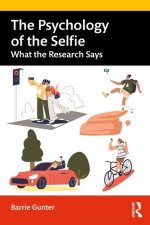 Psychology of the Selfie