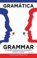 Gramatica Grammar