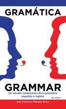 Gramatica Grammar