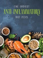 Easiest Anti-Inflammatory Diet 2021