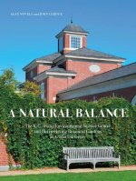 Natural Balance