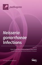 Neisseria gonorrhoeae Infections