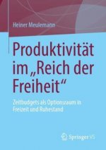 Produktivitat Im 
