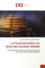 Financiarisation du Droit des Societes OHADA