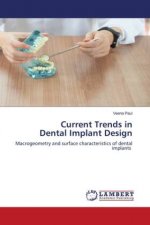 Current Trends in Dental Implant Design