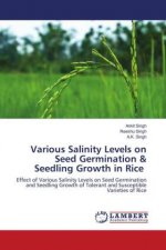 Various Salinity Levels on Seed Germination & Seedling Growth in Rice