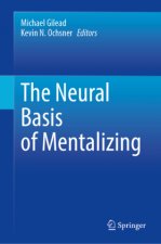 Neural Basis of Mentalizing