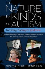 Nature & Kinds of Autism Including Asperger's Syndrome
