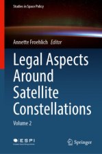 Legal Aspects Around Satellite Constellations