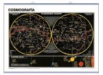CosmografÆa, planisferio celeste / ùrbitas y eclipses
