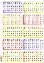 TABLA MULTIPLICAR/DIVIDIR A4 MULTILINGUE D/C (29.7X21)