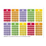 TABLA SUMAR/RESTAR A4 MULTILINGUE D/C (29.7X21)